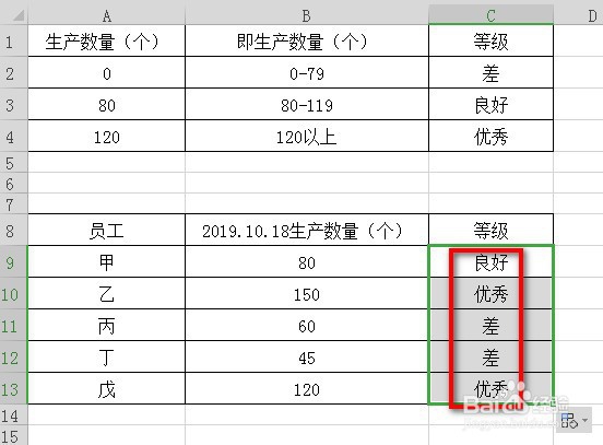 如何用LOOKUP函数得出员工生产的等级
