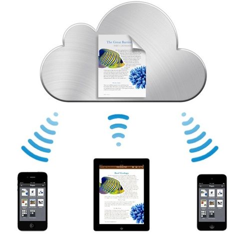 ★爱app★如何注册icloud账户+设置使用全攻略