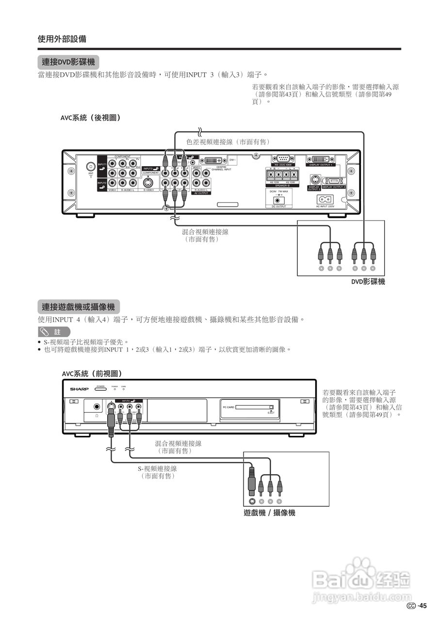 声宝LC-32G100H型液晶电视机说明书:[5]