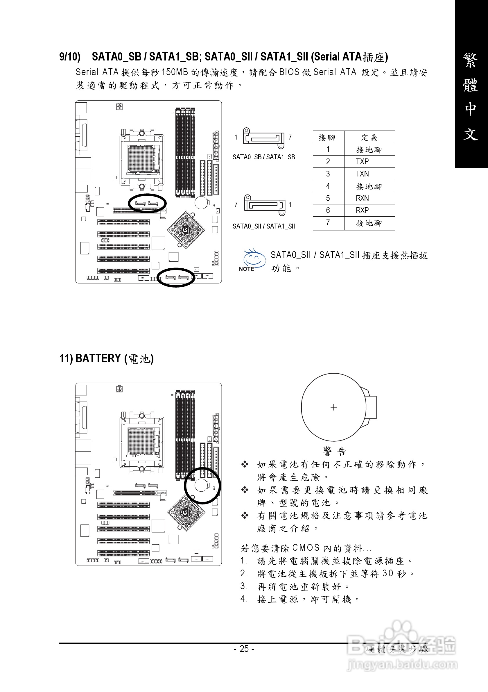 嘉 GA-K8NS Ultra-939主板使用手册说明书(中文版):[3]