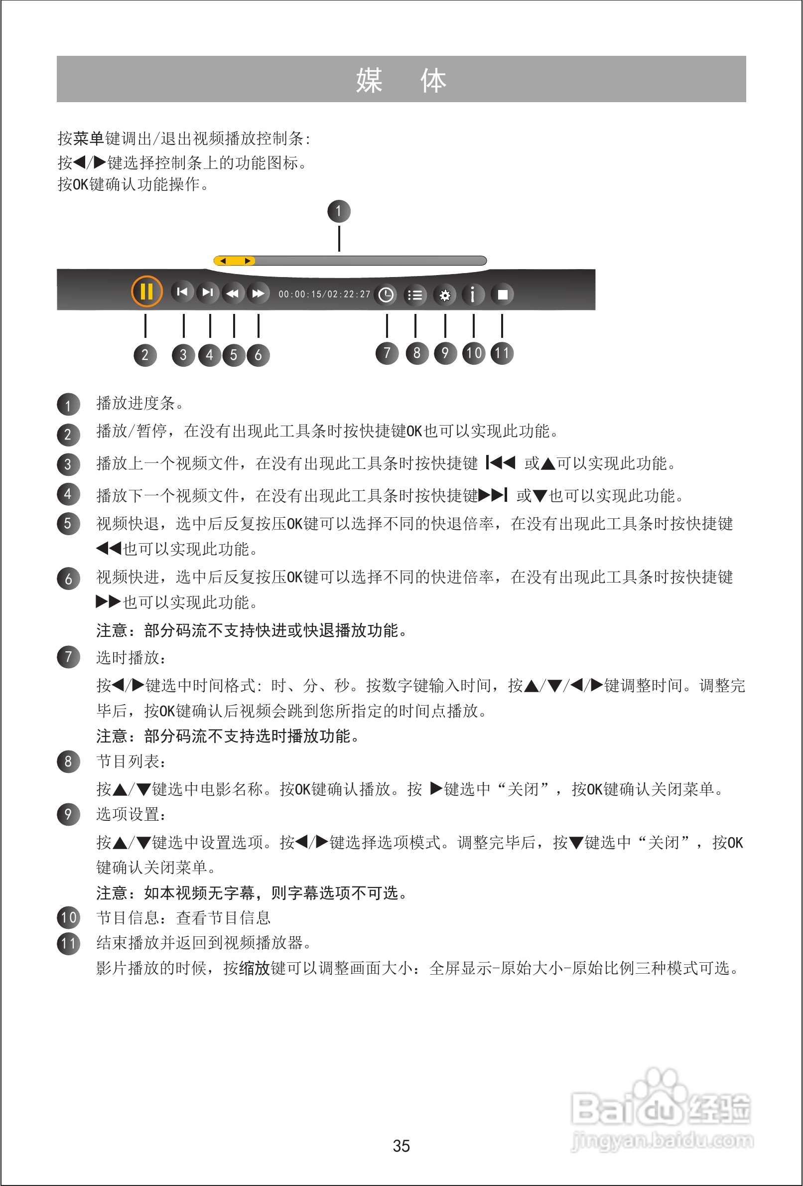 海信LED32XT39G3D液晶彩电使用说明书:[4]