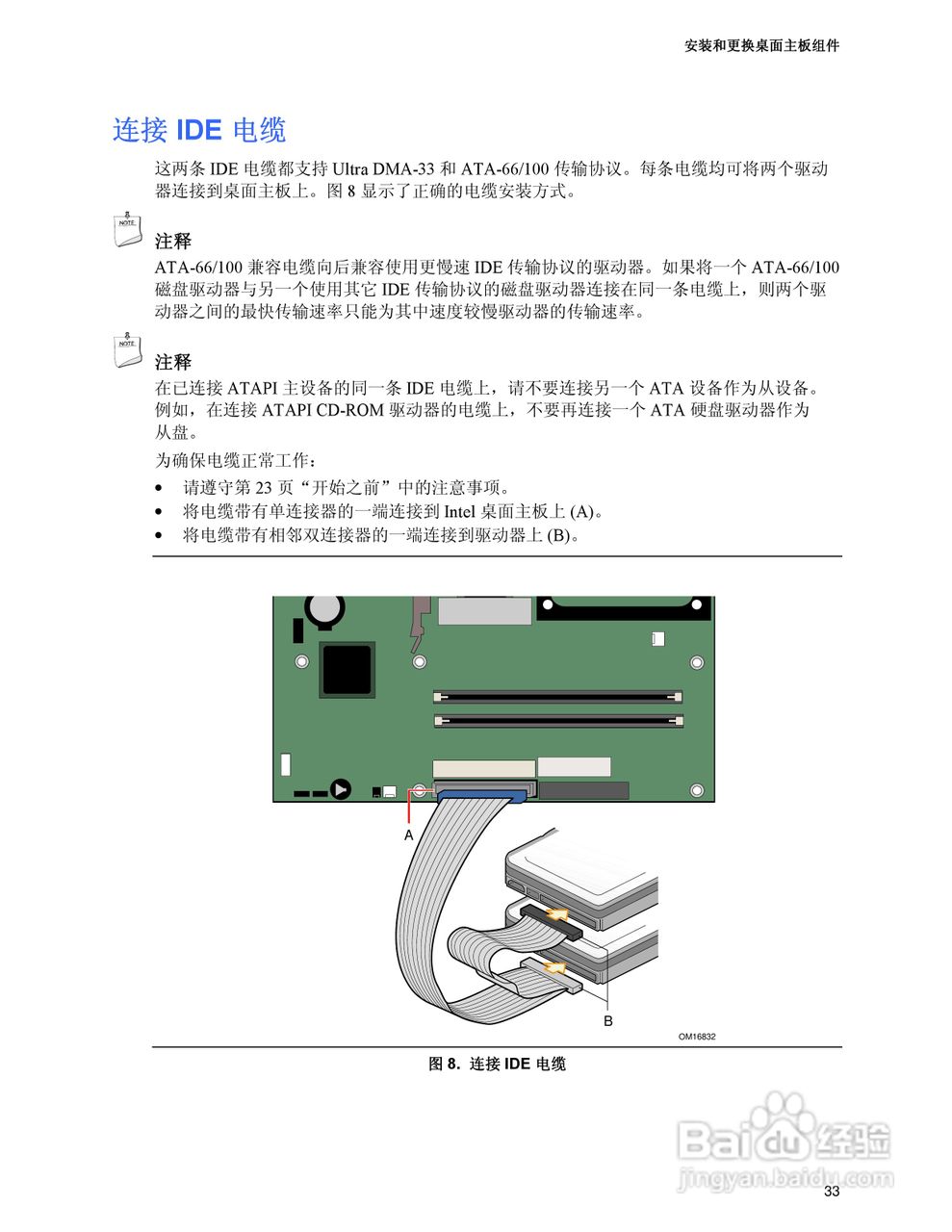 Intel D865PCD主板说明书:[4]