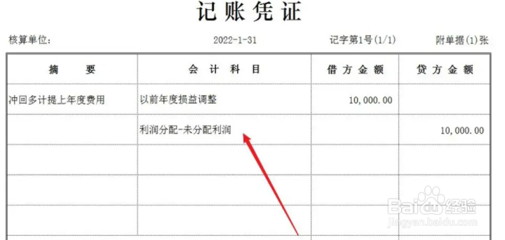 预提费用的跨年度处理