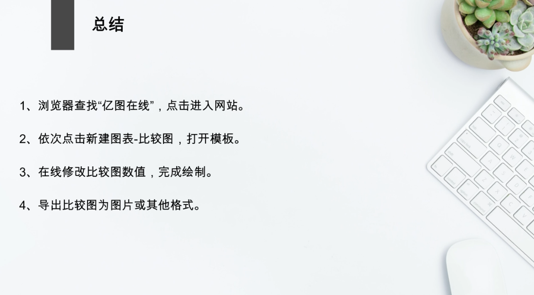 比较图怎么制作