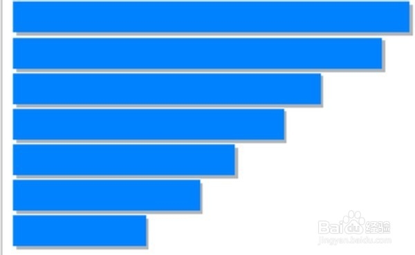 炒股那点事：[2]你应该知道的几点