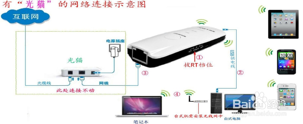 BL-MP01/02 拨号设置——手机设置
