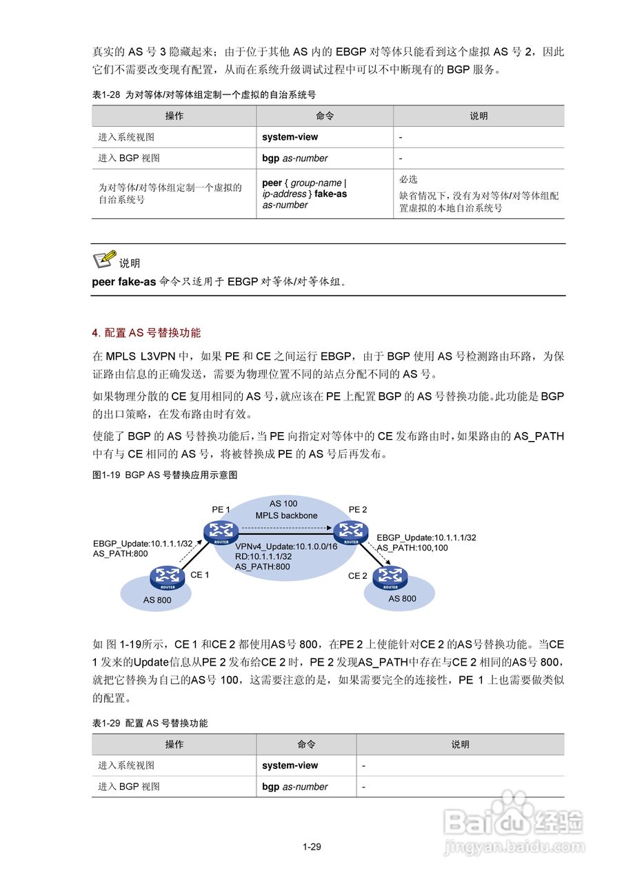 H3C SR6600路由器用户手册:[49]
