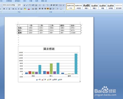 Word：Word如何设置图表标题
