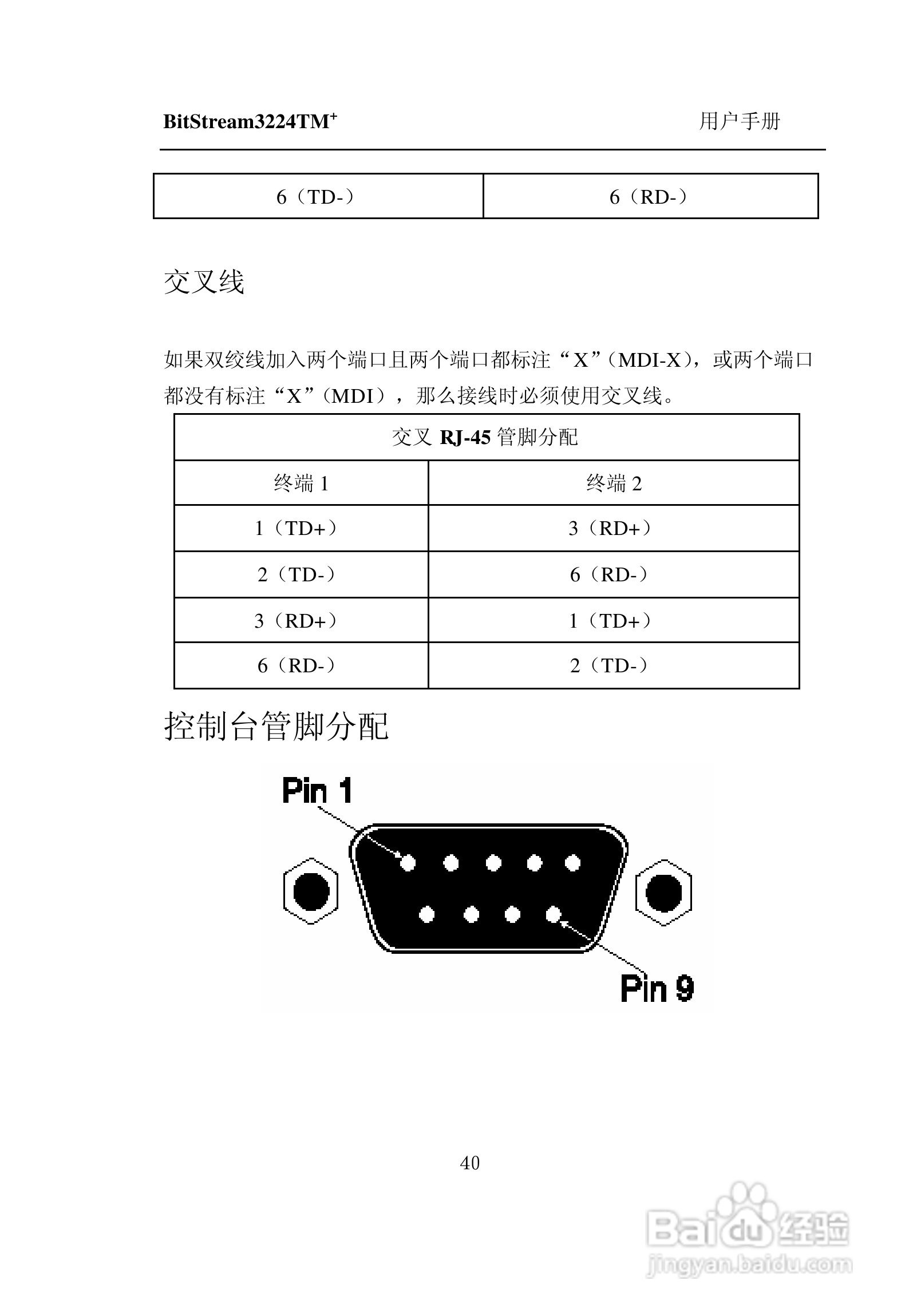紫光比威 BitStream3224TM智能型快速以太网交换机用户:[5]