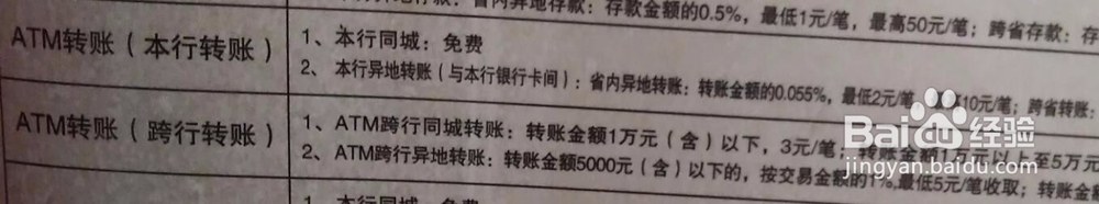关于中国银行借记卡信用卡的各种资费问题