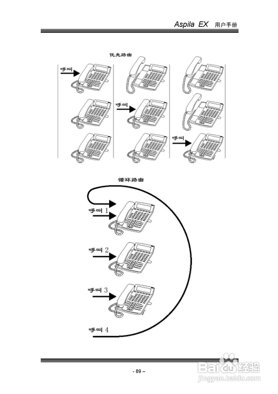 NEC交换机说明书:[10]