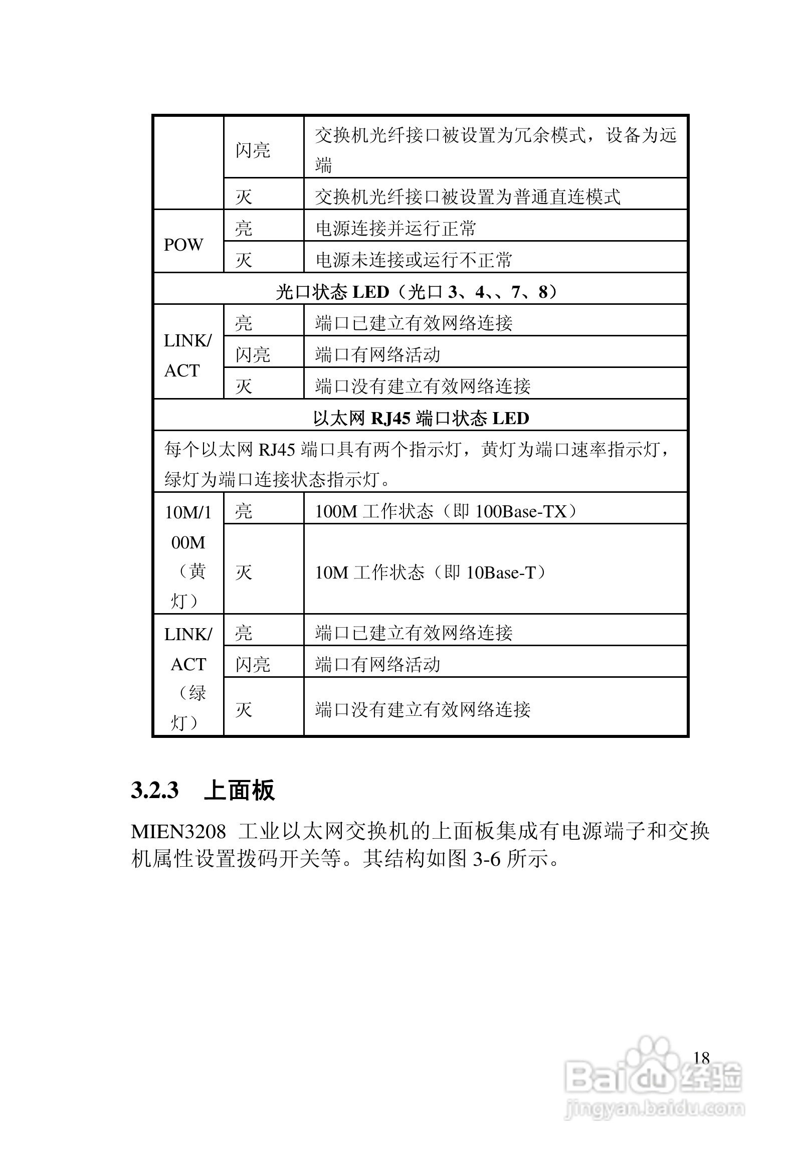 迈威冗余型MIEN3208工业以太网交换机用户手册:[2]