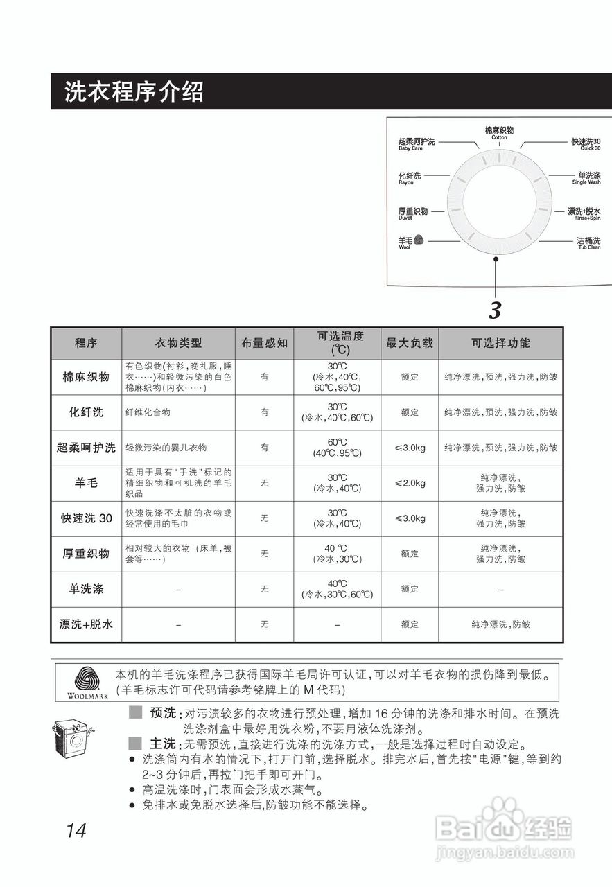 LG WD-N10300DJ洗衣机使用说明书:[2]