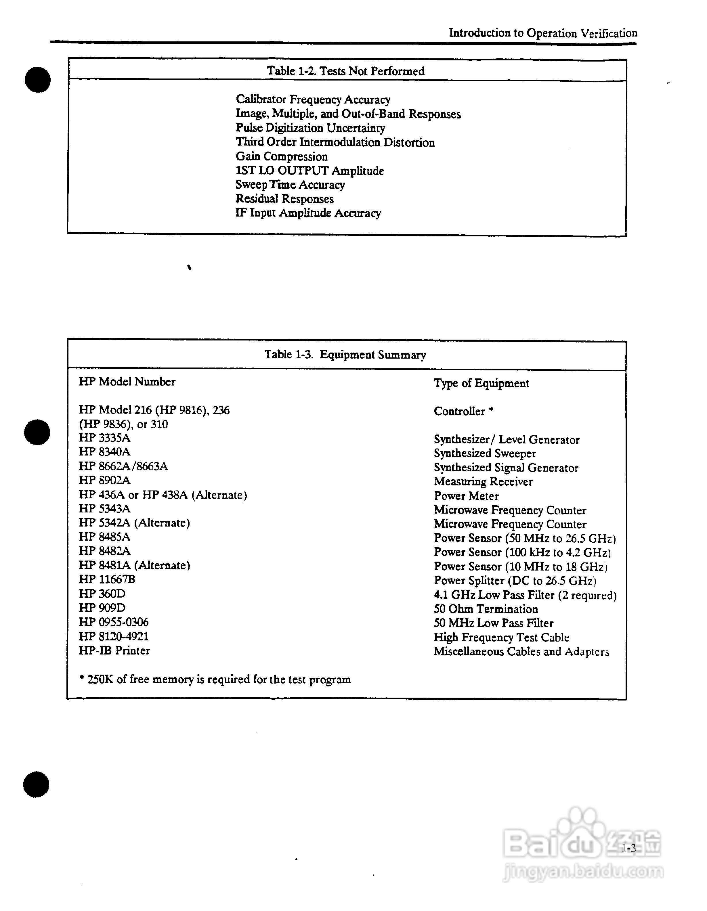 HP8562A/HP8562B频谱分析仪操作说明书:[1]