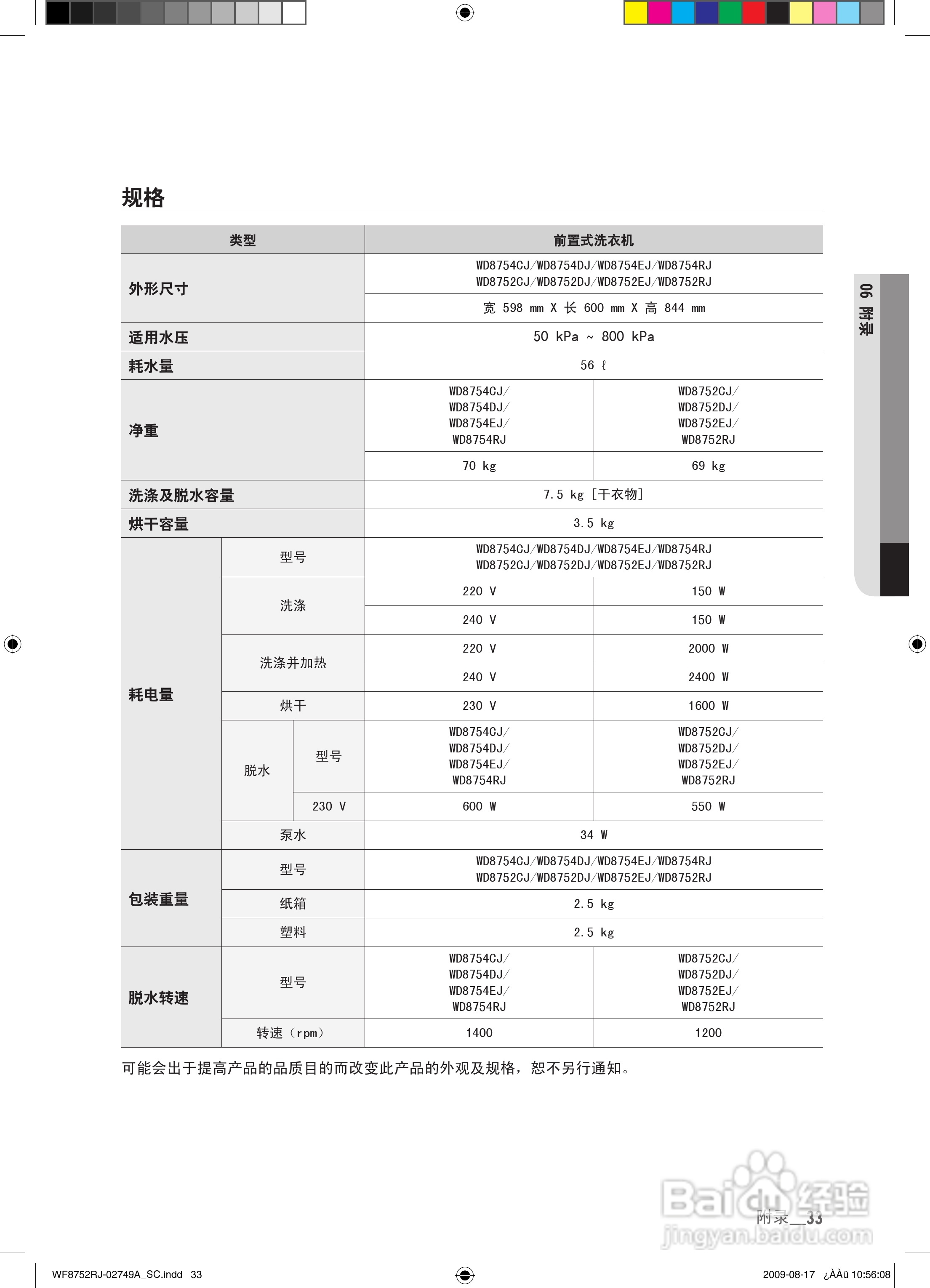 三星WD8752RJA滚筒洗衣机使用说明书:[4]