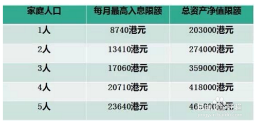 狗万-(代理如何申请申请成功)