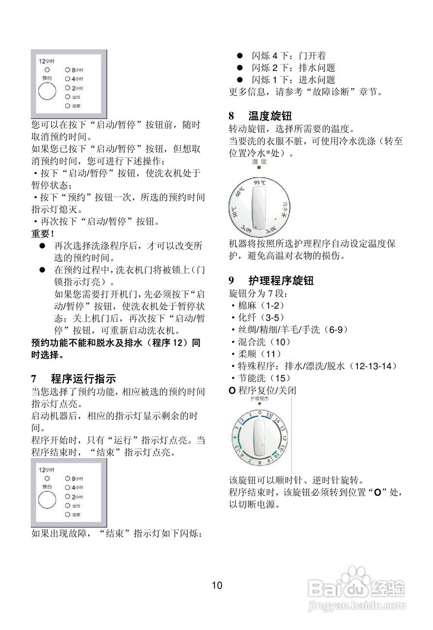 伊莱克斯洗衣机EWS650型使用说明书:[1]