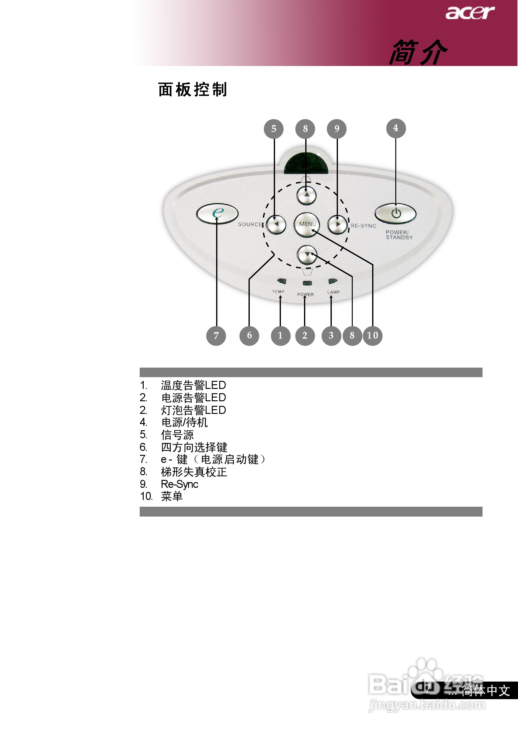 宏基PD725P投影机使用说明书:[1]