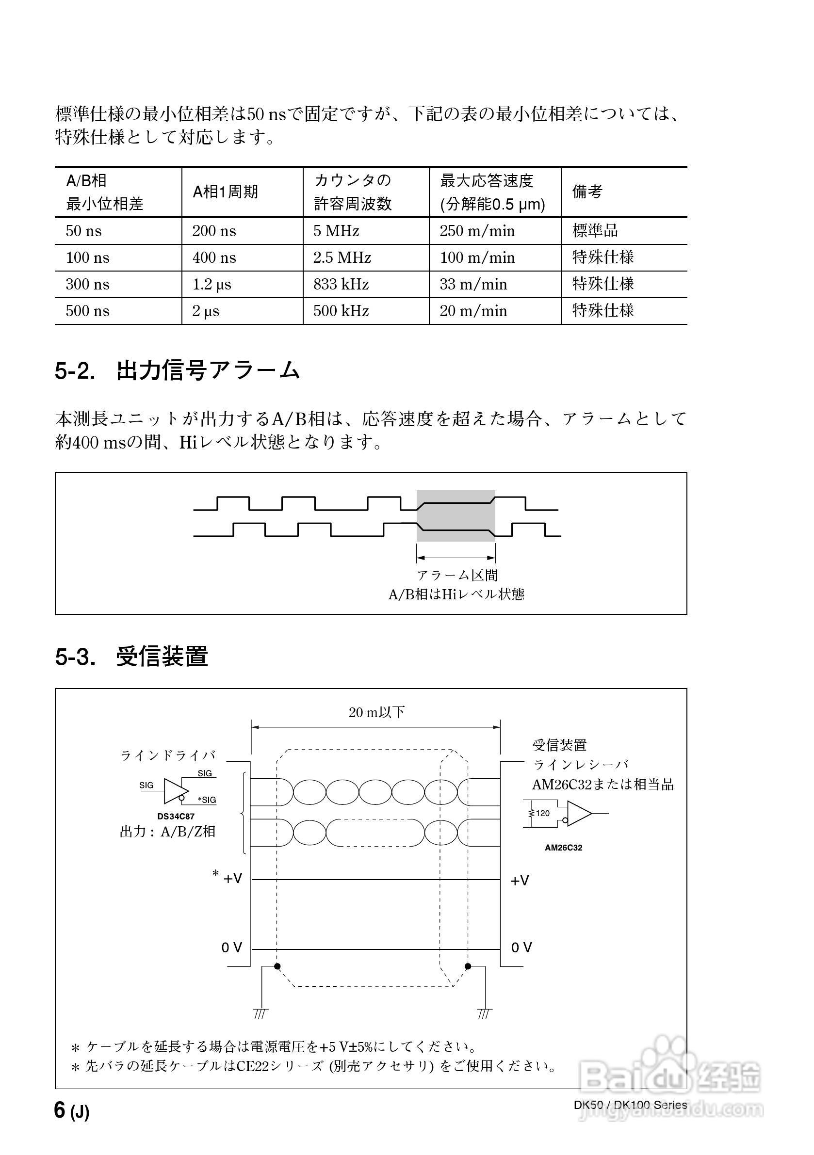SONY DK50/DK100数字测量器说明书:[2]