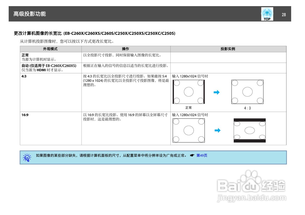 爱普生EB-C250S投影机使用说明书:[3]