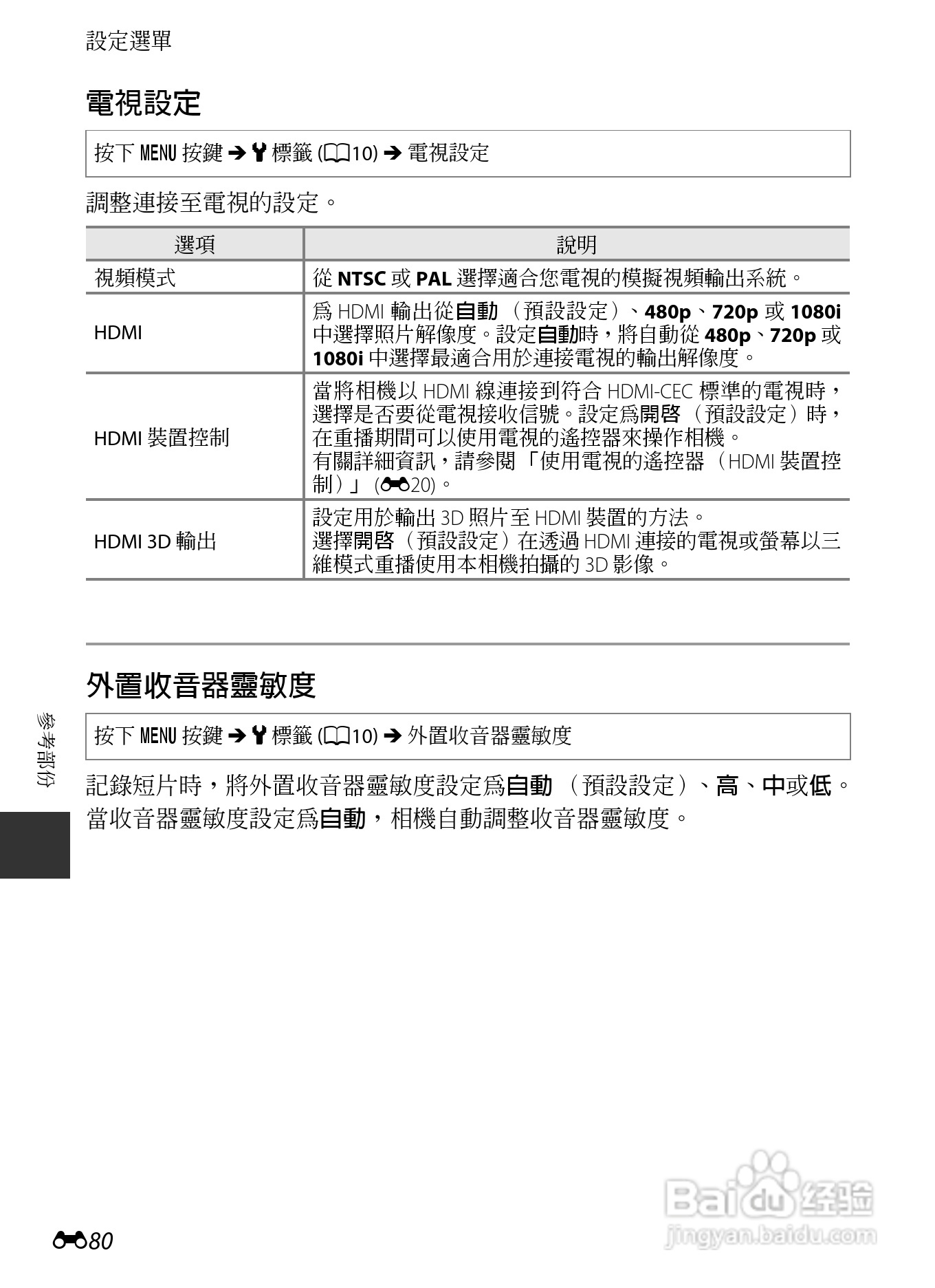 尼康COOLPIX P7700数码相机使用说明书:[21]