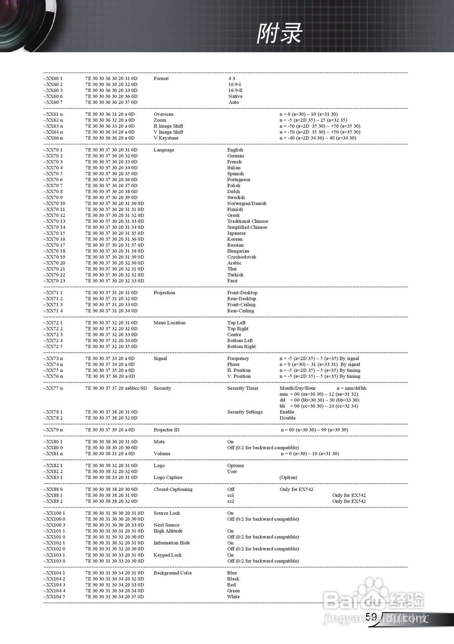 Optoma奥图码EX615投影机使用说明书:[6]