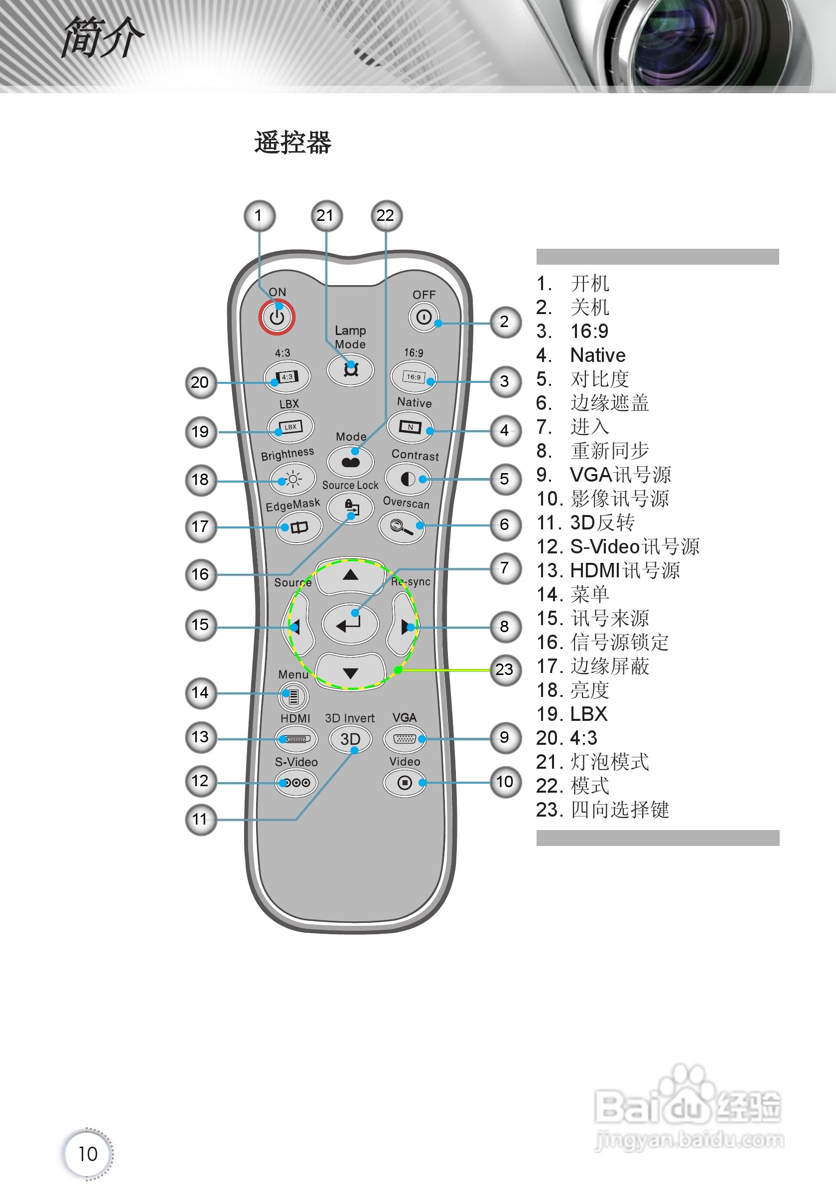 Optoma奥图码HD67投影机使用说明书:[1]