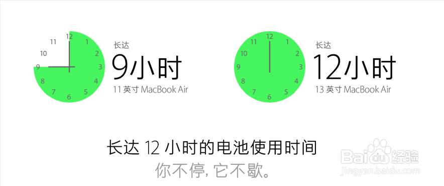 苹果笔记本更新版本后，系统开机变慢的解决办法