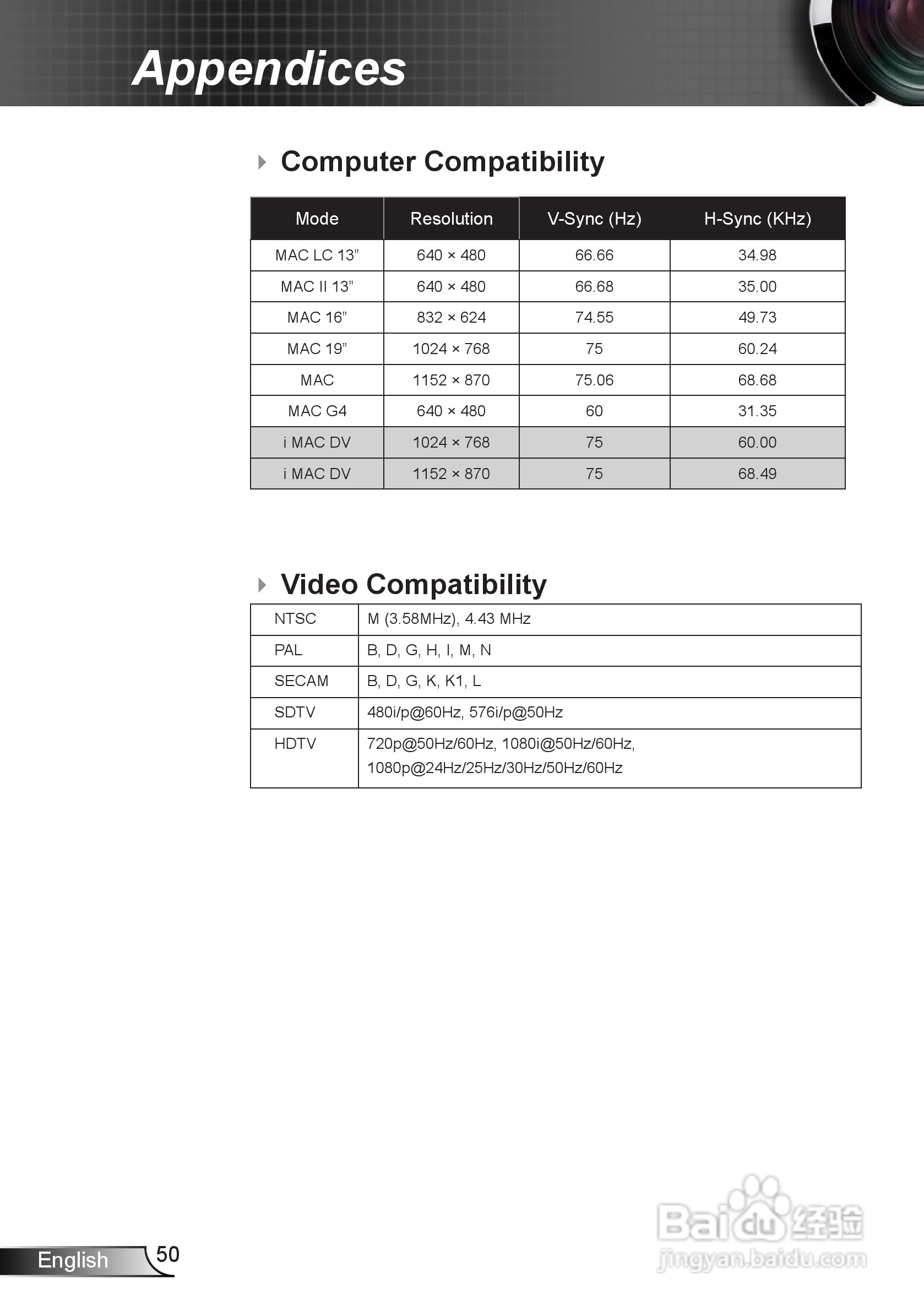 奥图码EW539投影机使用说明书:[5]