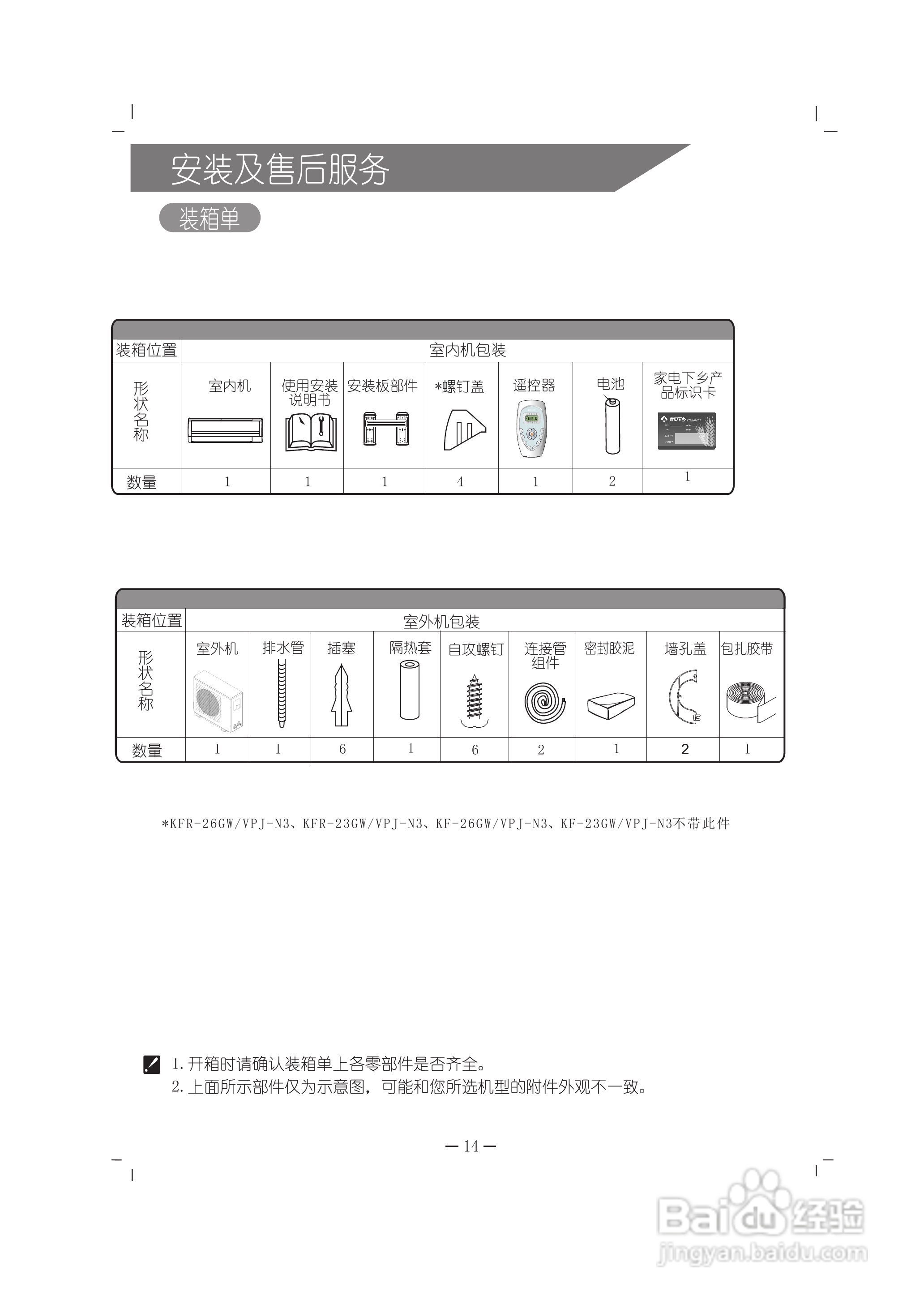 科龙KF-23GW/VPJ-N3分体挂壁式房间空调器使用安装说明:[2]