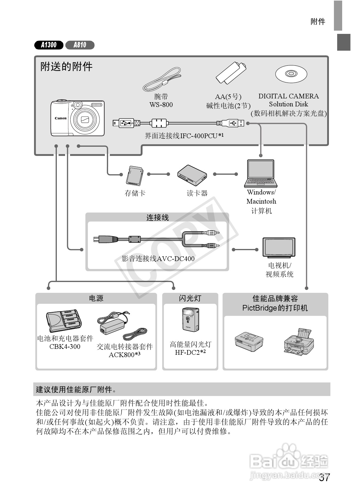 佳能 Powershot A810数码相机说明书:[4]