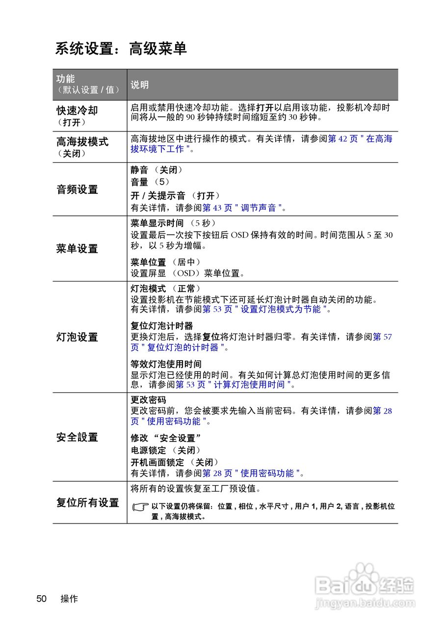 明基MP771投影机使用说明书:[5]