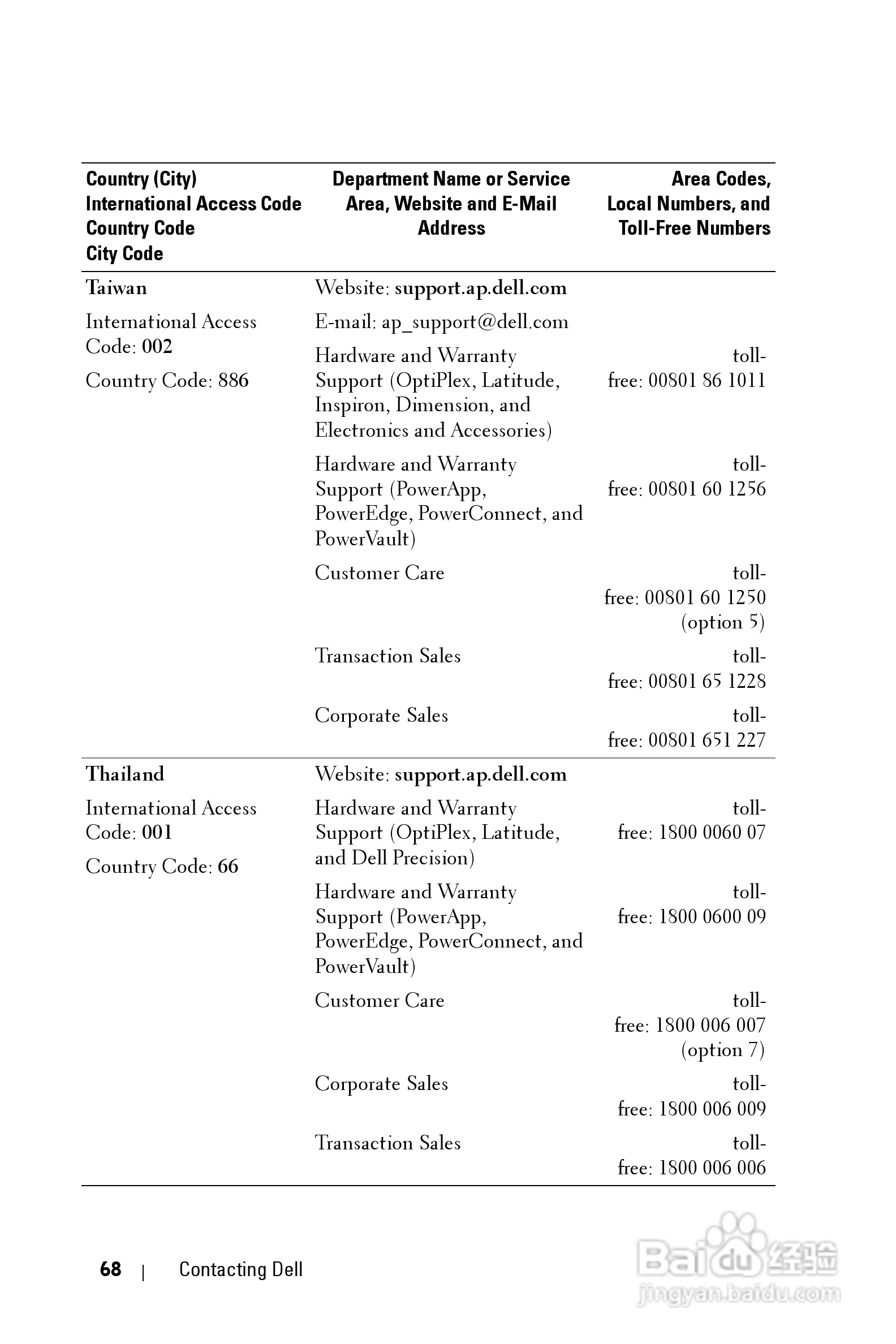 DELL Dell 2400MP Projecto投影机说明书:[7]