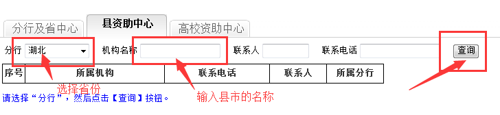 学生资助中心联系方式如何查找