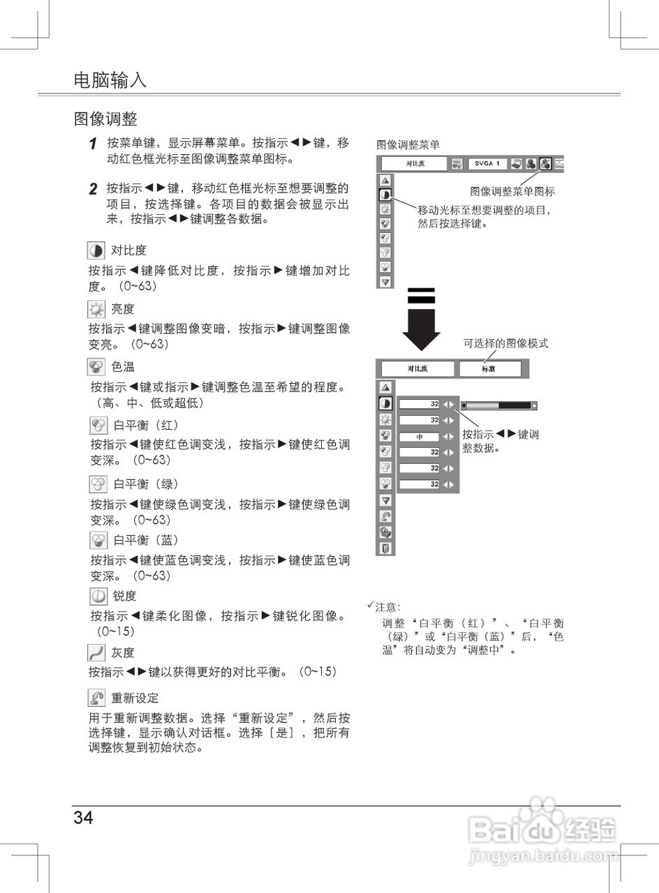 EIKI爱其 LC-XB33NI投影机说明书:[4]