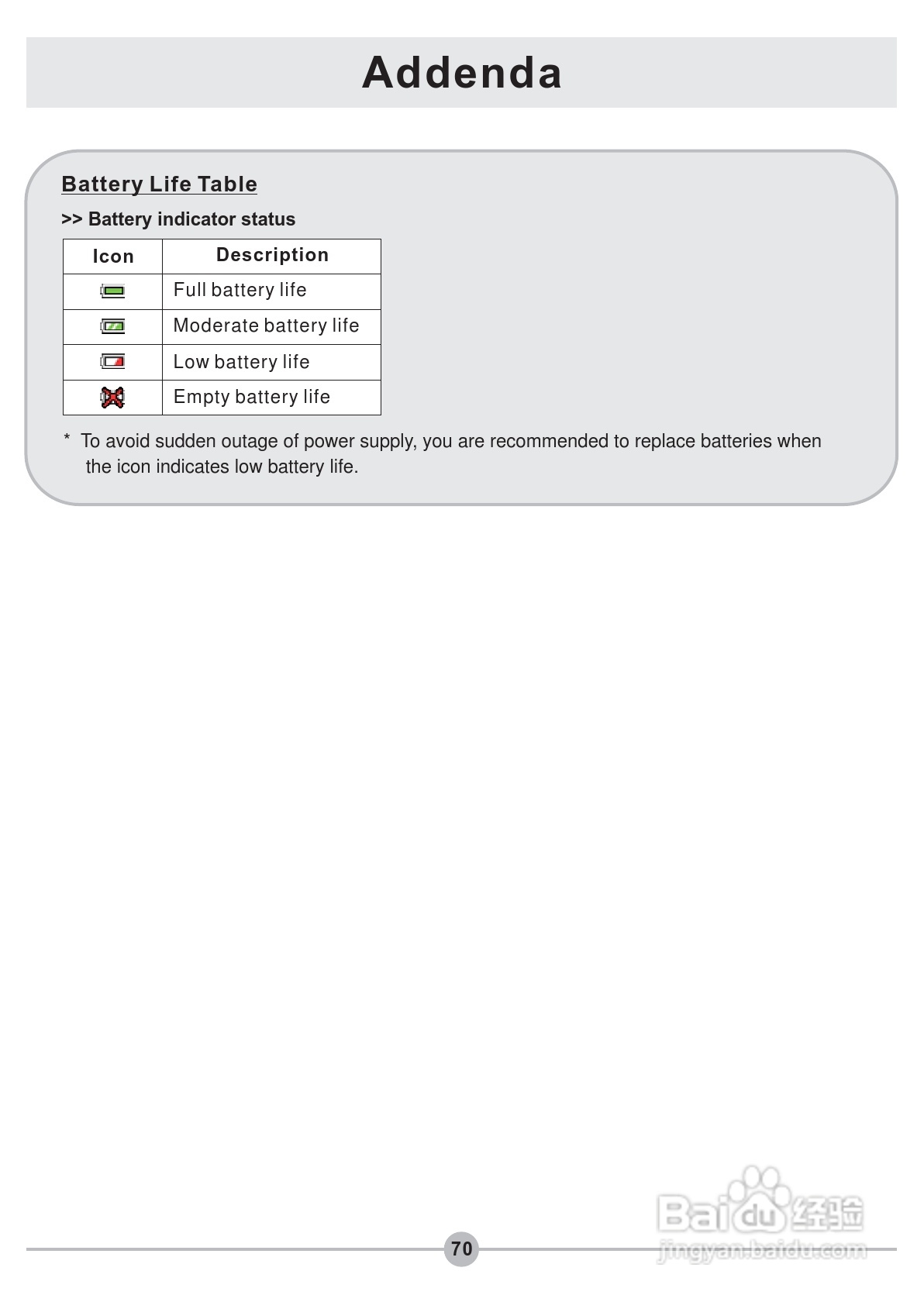 爱普泰克PocketDV 5900数码摄像机使用说明书:[8]