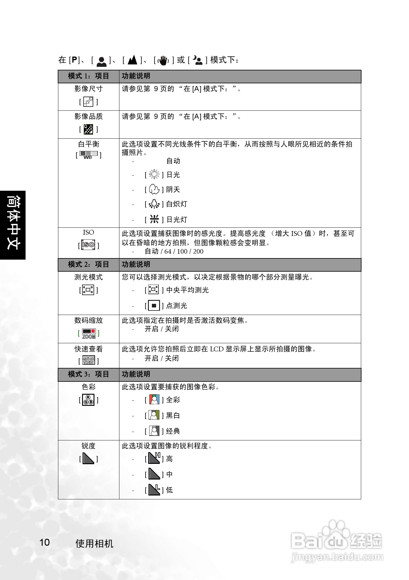 明基 DCC530数码相机说明书:[2]