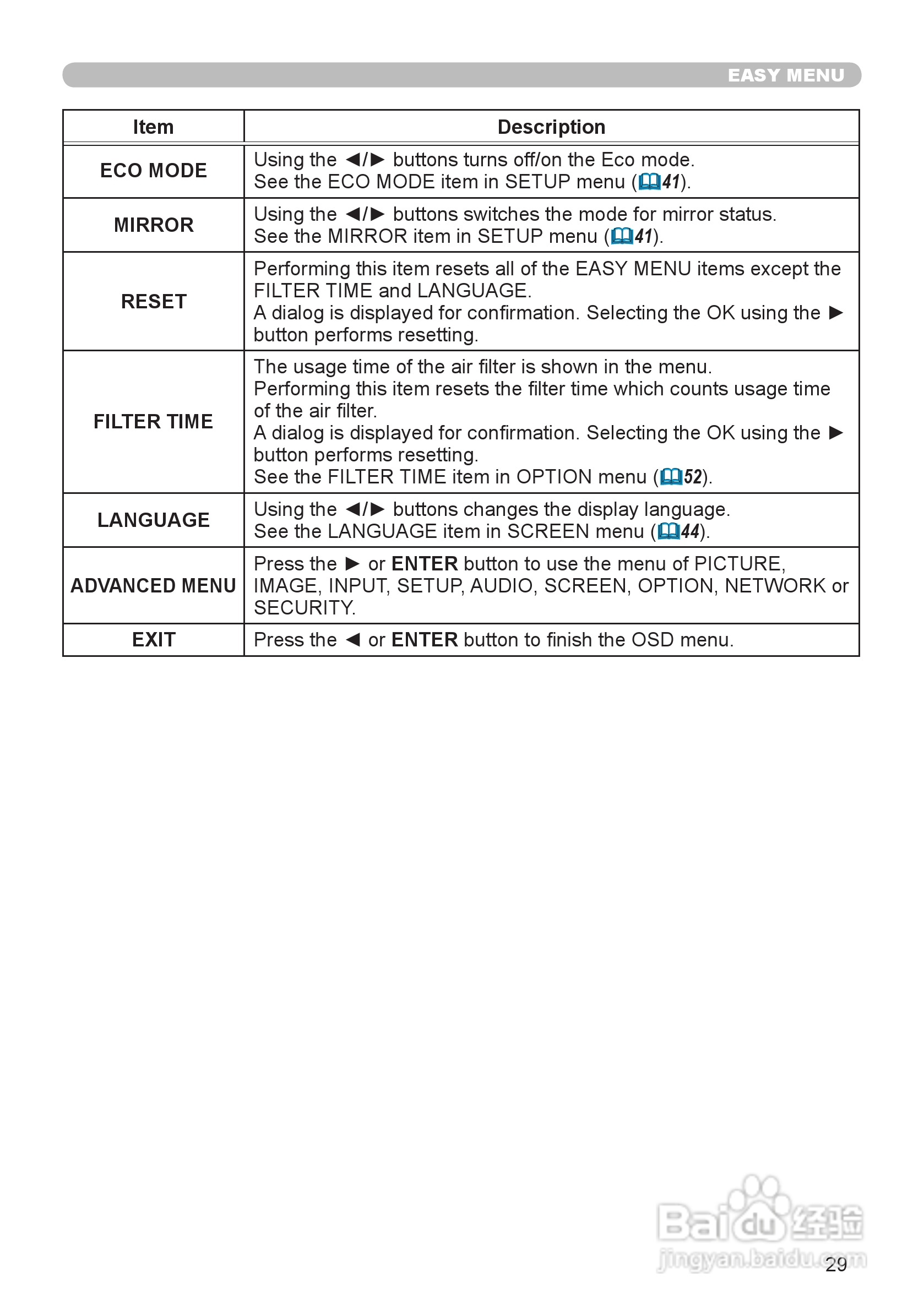 日立 CP-WX3011N投影机说明书:[3]