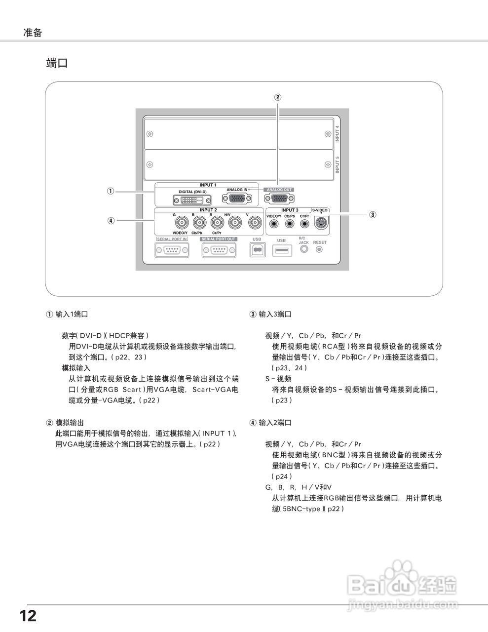 EIKI爱其 LC-X6A说明书:[2]