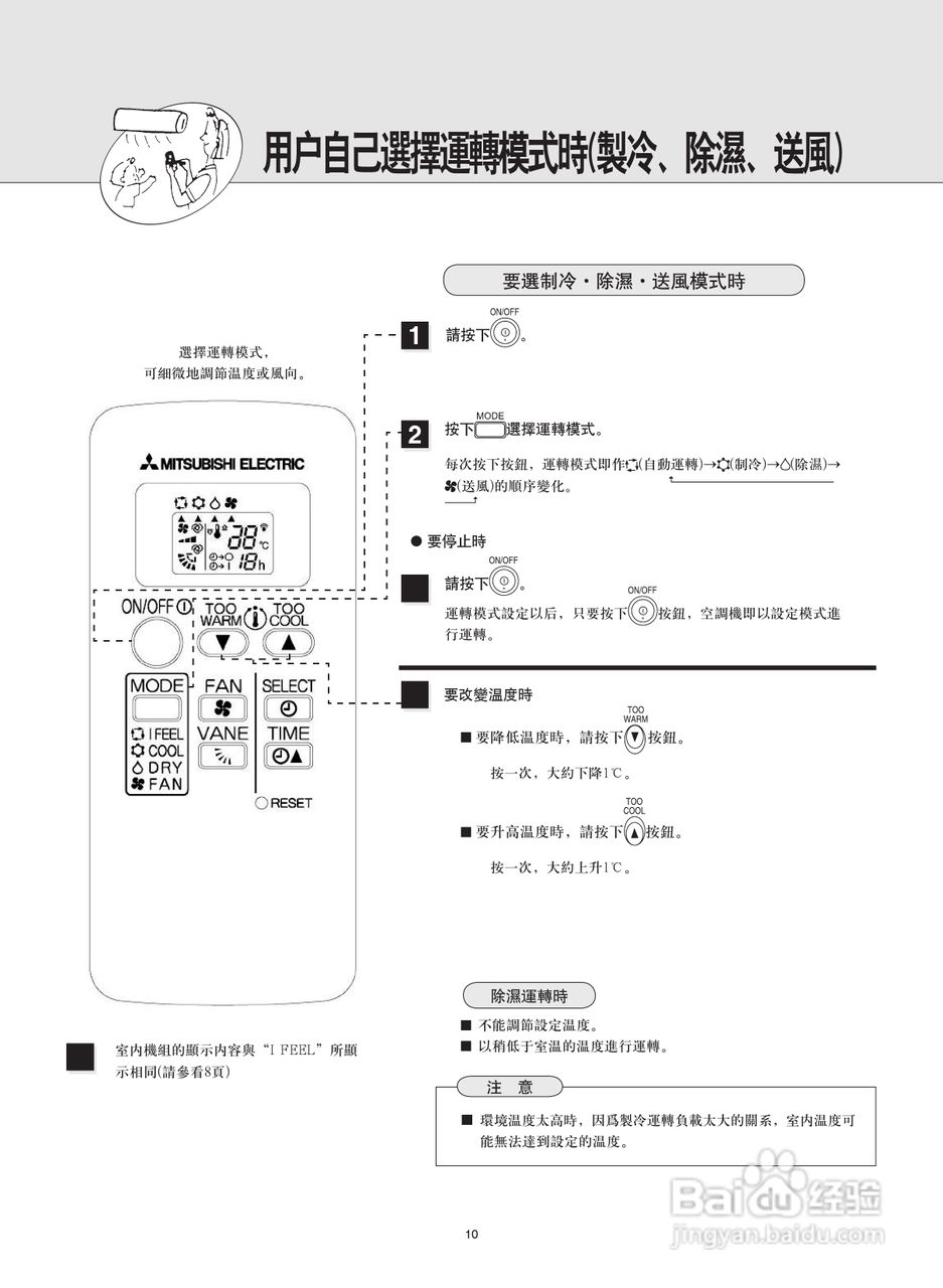 Mitsubishi三菱MSD-CF12VB-H1空调说明书:[2]