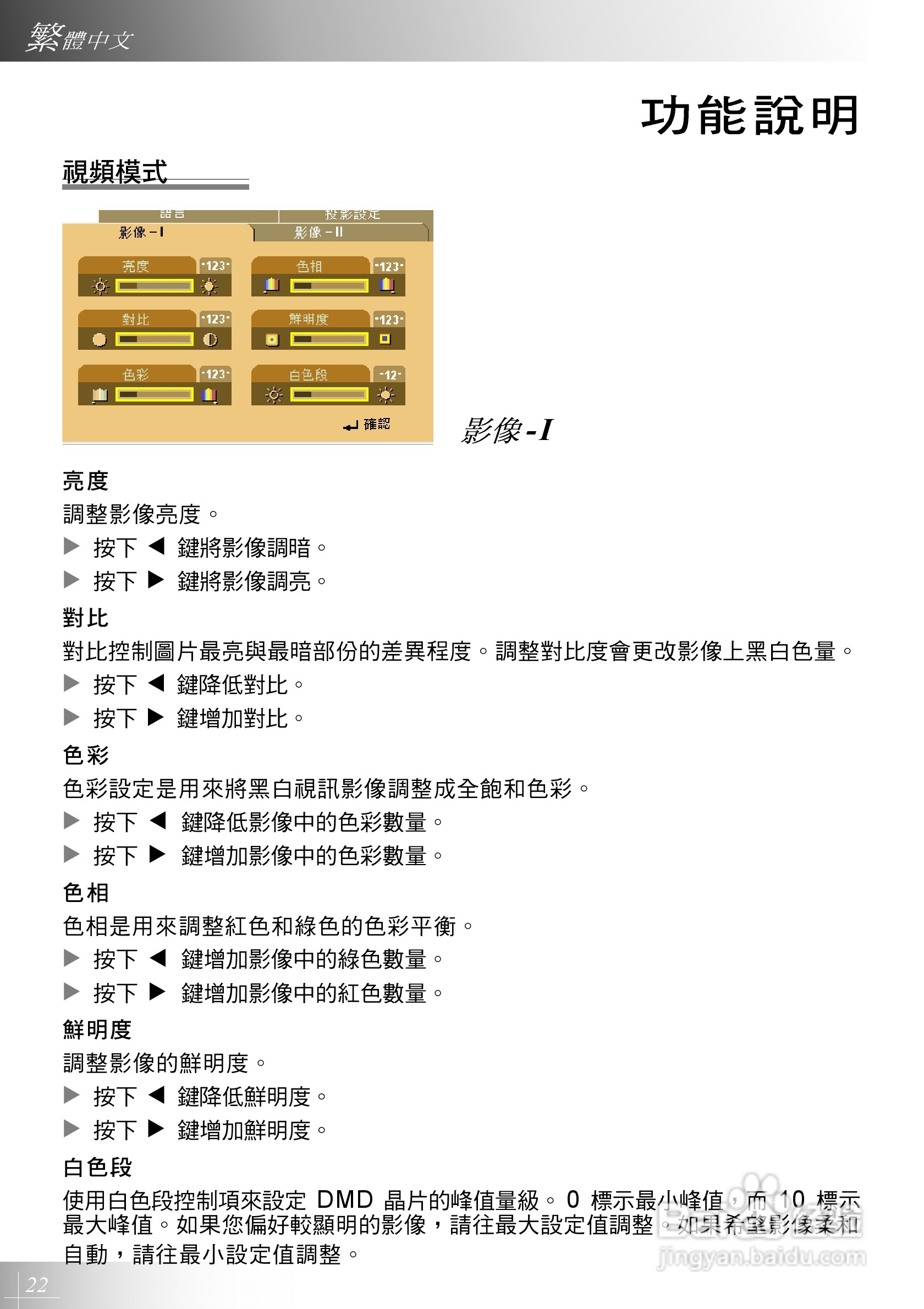 Optoma奥图码 EP731投影机说明书:[3]