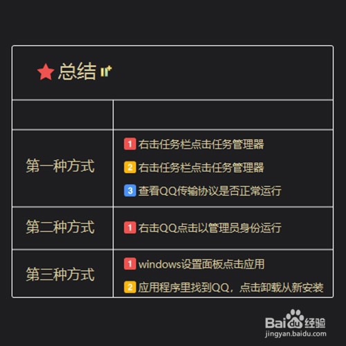 Windows 10 QQ突然打不开怎么办