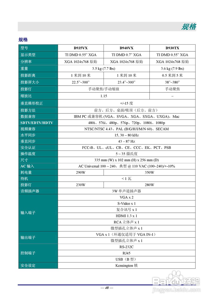丽讯Vivitek D930TX投影机说明书:[6]