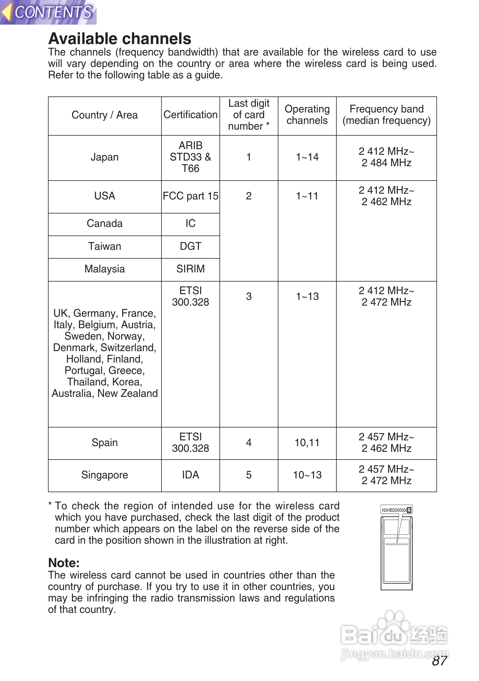 松下投影机PT-L750U型说明书:[9]