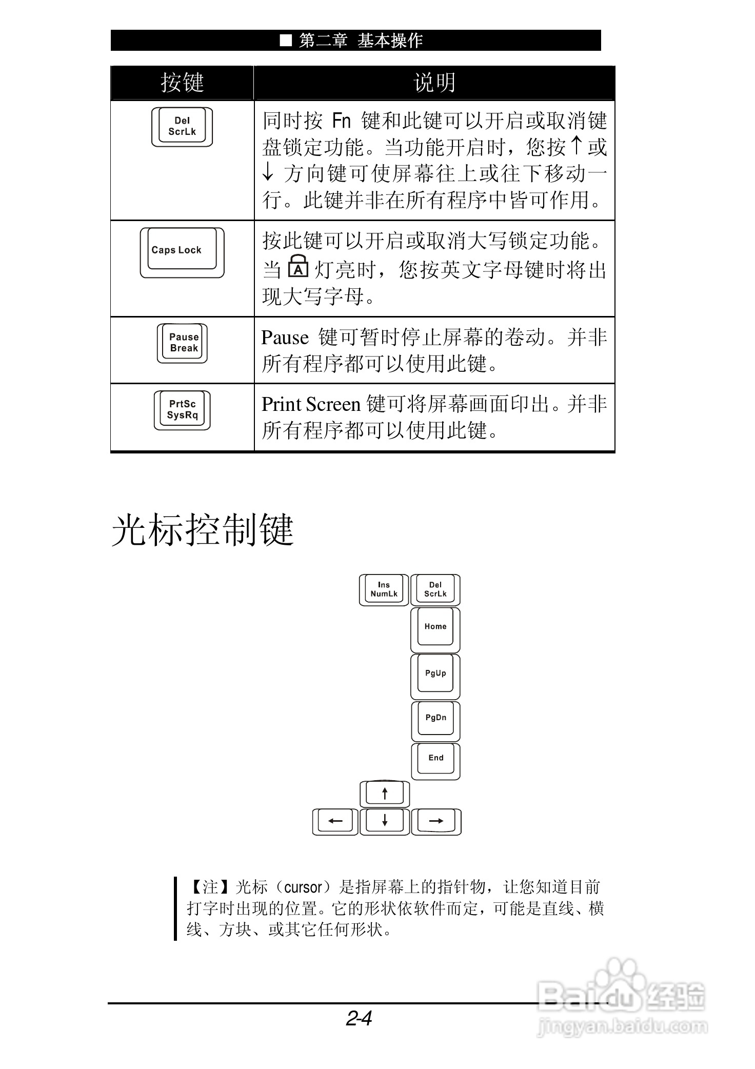 神舟承运F550T笔记本电脑使用说明书:[3]