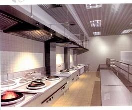 餐厅厨房用具分类：