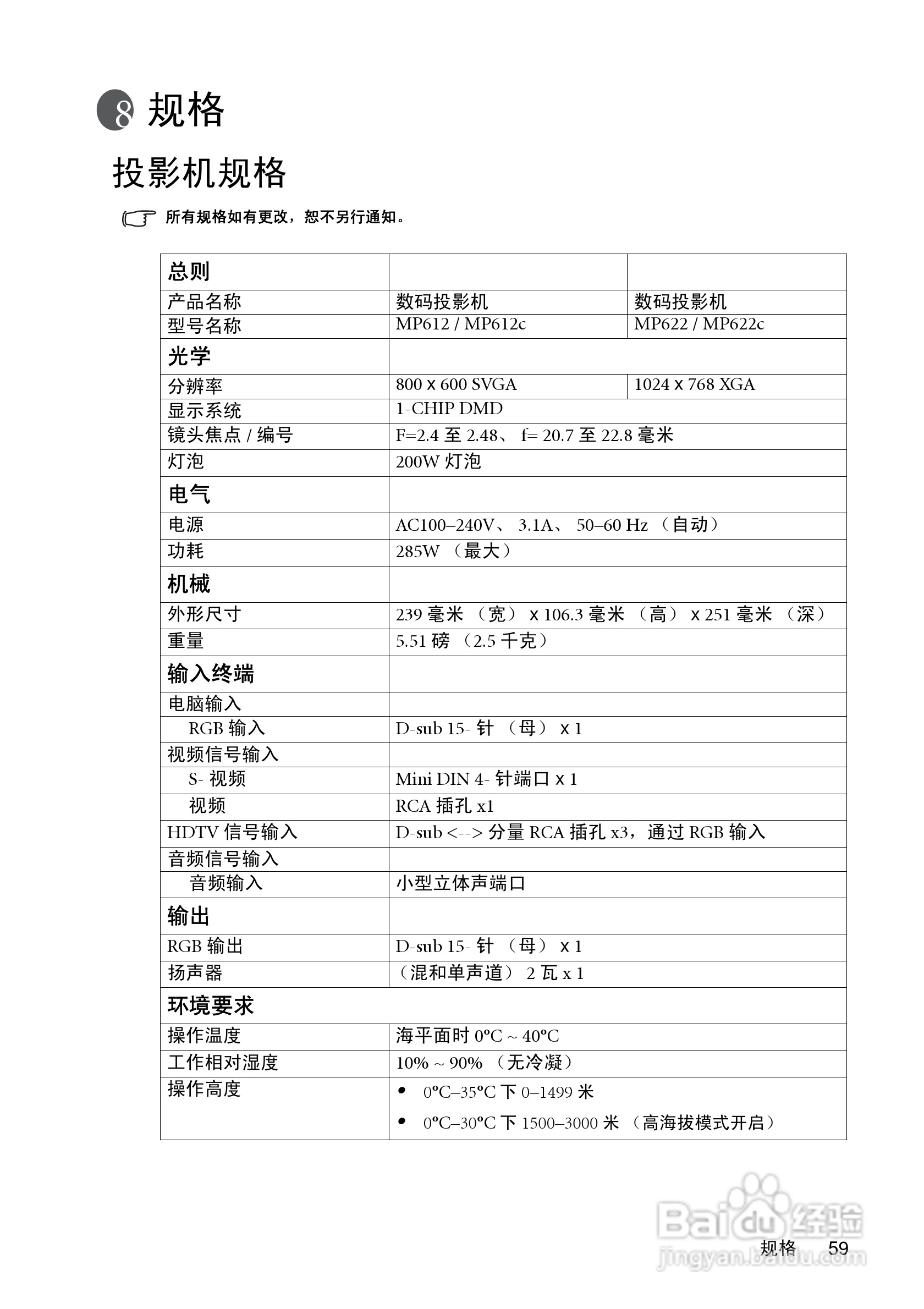 明基MP622投影仪使用说明书:[6]