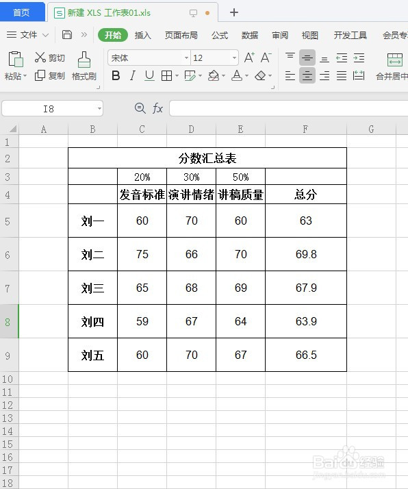 WPS表格如何添加渐变色底纹