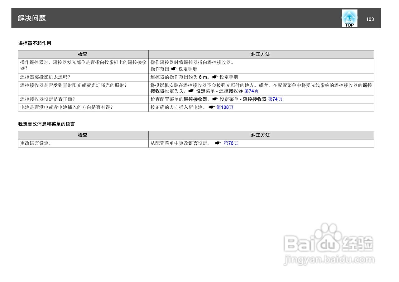 爱普生EB-450W投影仪使用说明书:[11]