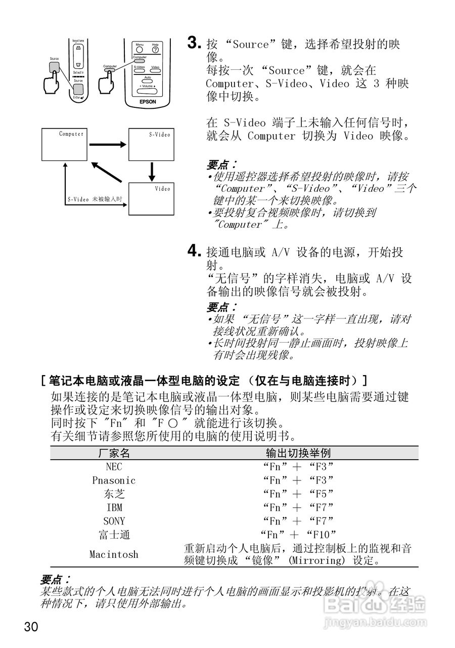 爱普生EMP-50投影仪使用说明书:[4]